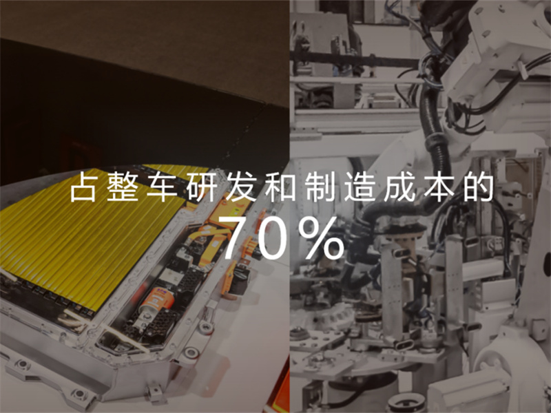 金砖电池破局技术难点，再现中国民族品牌创新之路
